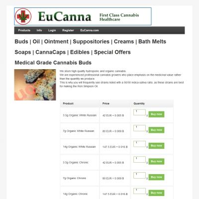 EuCanna