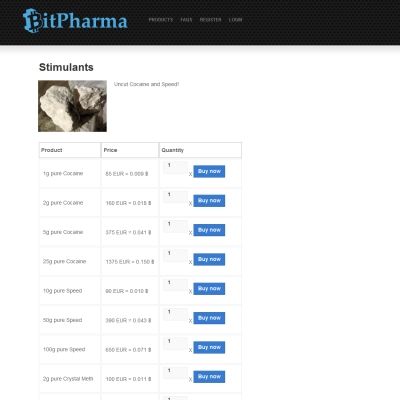 BitPharma